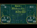 江戸幕府の農民統制（本百姓体制）についてわかりやすく解説【日本の歴史：peasant control of edo shogunate：japanese history】