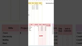 Budgeting Made Simple | Why This Spreadsheet is a Game-Changer