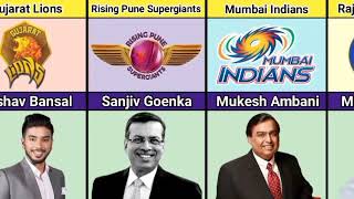 Founder/Owner of Different IPL Teams All IPL team owner list