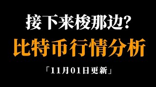 比特币暴跌，抄底还是出货，速看。比特币行情分析。