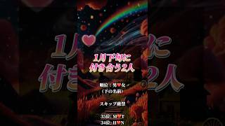 今年の恋占いはプロフィールから🕊️❣️ #恋愛占い #片思い #復縁 #両思い #星座占い