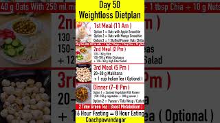 Weightloss Dietplan ( Day 50 | Full Day Dietplan For Weight Loss | Coachpawandagar #shorts