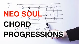 Every NEO SOUL Guitar Chord Progression In 7 Steps [Music Theory]