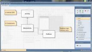 Java Objects in Activities: Android Programming