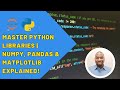 Python External Libraries: NumPy, Pandas, and Matplotlib for Data Analysis