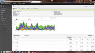 Tutorial | Adobe Reports & Analytics Bookmarks