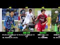 【2012年 得点ランキング】高円宮杯 jfa u 18サッカープレミアリーグwest