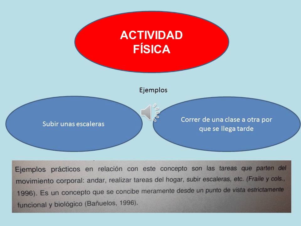 Diferencias Entre Ejercicio Fisico Y Actividad Fisica Best Sale ...