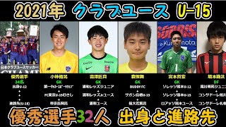 【街クラブからJユースへ】2021年クラブユースU-15 優秀選手の進路先