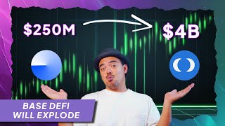 Discover Moonwell the Hidden Gem of DeFi