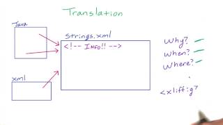 translate strings