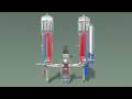 How Nuclear Power Works