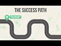 Your Cisco Cert Success Path (2 of 9) - Stage 0-Your IT Career Success Path