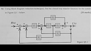 BLOCK DIAGRAM REDUCTION EXAMPLE 2