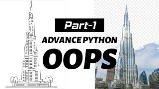 Tutorial-1 : Advance Python OOPS tutorial | Class, Objects, Attributes, Self Keyword | Ask Jojo 🔥🔥🔥