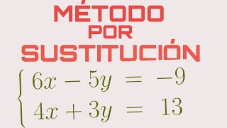 Método por sustitución. Sistema de dos ecuaciones con dos incógnitas. Bien explicado.