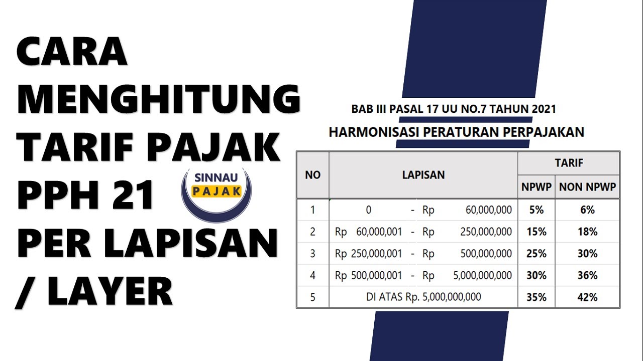 CARA MENGHITUNG LAPISAN TARIF DI PPH 21 TERBARU - YouTube