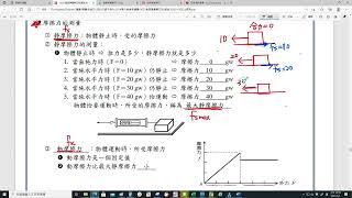 國二理化下課堂29：6-2 摩擦力