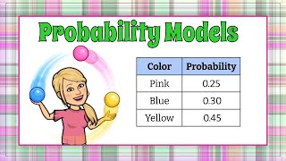 How to Create and Use Probability Models | 7.SP.C.7 | Grade 7 Math 💚