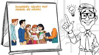 Foundations of Program Evaluation