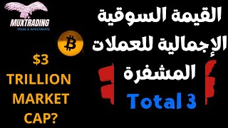 هل بدا موسم العملات البديله وما هو القادم؟ البيتكوين اليوم