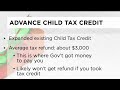 Money Monday: Advance child tax credit