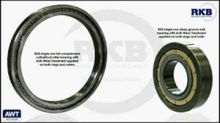 RKB Anti-Wear technology for rolling bearings