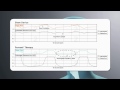 provent mechanisms of action