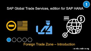 SAP Global Trade Services, edition for SAP HANA -  Foreign-Trade Zone - Ep. 1 - Introduction