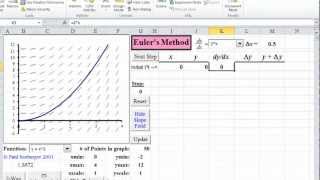 Euler's Method - Example 1