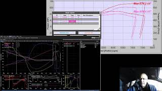 JDM Header vs Tomei Garbo:  2.34 with G35-900 and Flex