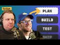 How to make good choices when starting a coding project