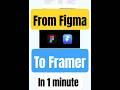 From Figma to Framer for 1 min #figma #framer