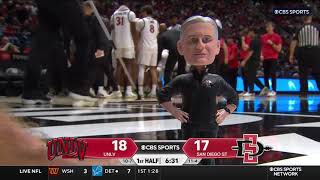 SDSU MEN'S HOOPS HIGHLIGHTS: AZTECS 68, UNLV 76