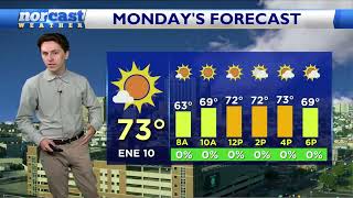 Sunday Evening Forecast May 21st, 2023