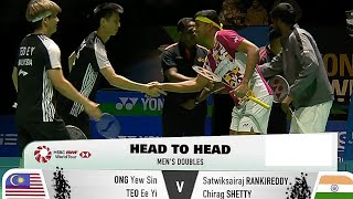 Sejarah Pertemuan Ong Yew/Teo vs Rankireddy/Shetty | WOW KEJUTAN!