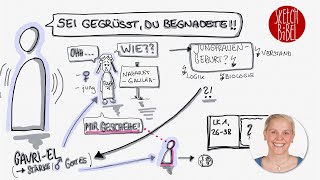 4. Advent: Sei gegrüßt, Du Begnadete! (Maria Verkündigung) | Lk 1, 26-38 | Sketch-Bibel #43