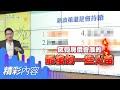 【搶先看】2023年　房市會怎樣　鎖定1 3晚上21 30《sway說》