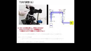 第8回：全反射照明を用いて1分子蛍光を観察する