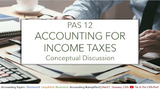 PAS 12 Income Taxes Part 1 | Accounting vs Taxable Income | Permanent vs Temporary Difference