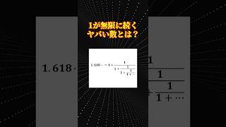 数学史上最も美しい数