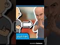 Classic Caillou Turns GoAnimate World to Plotagon World By using GoAnimate Logic/Grounded