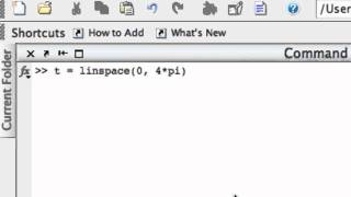 Plotting parametric equations in MATLAB