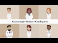 Medicare Cost Reports in 10 Minutes