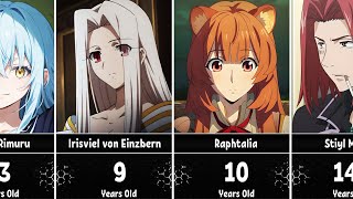 Anime Characters who are Much Younger Than You Think