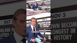 America's LONGEST shutdown: Bill Hemmer reveals the consequences #shutdown #foxnews #news