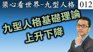 九型人格讀心術基礎理論 上升下降 [中文字幕] Enneagram Basics Integration and Disintegration [12]