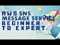 How To Setup Amazon Simple Notification Service (AWS SNS)