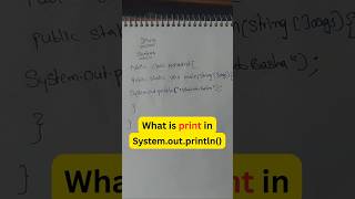 Java Print Method Explained | Print vs Println in Java | Java Tutorial for Beginners