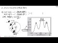 지구과학2 개념강의 30. 우리은하의 나선 구조